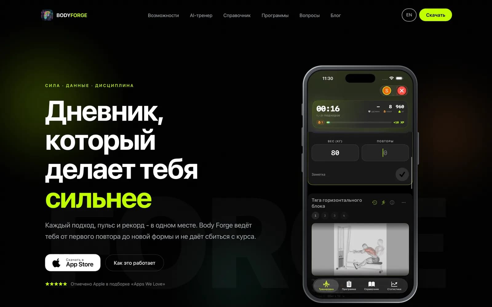 bodyforges.com — RU