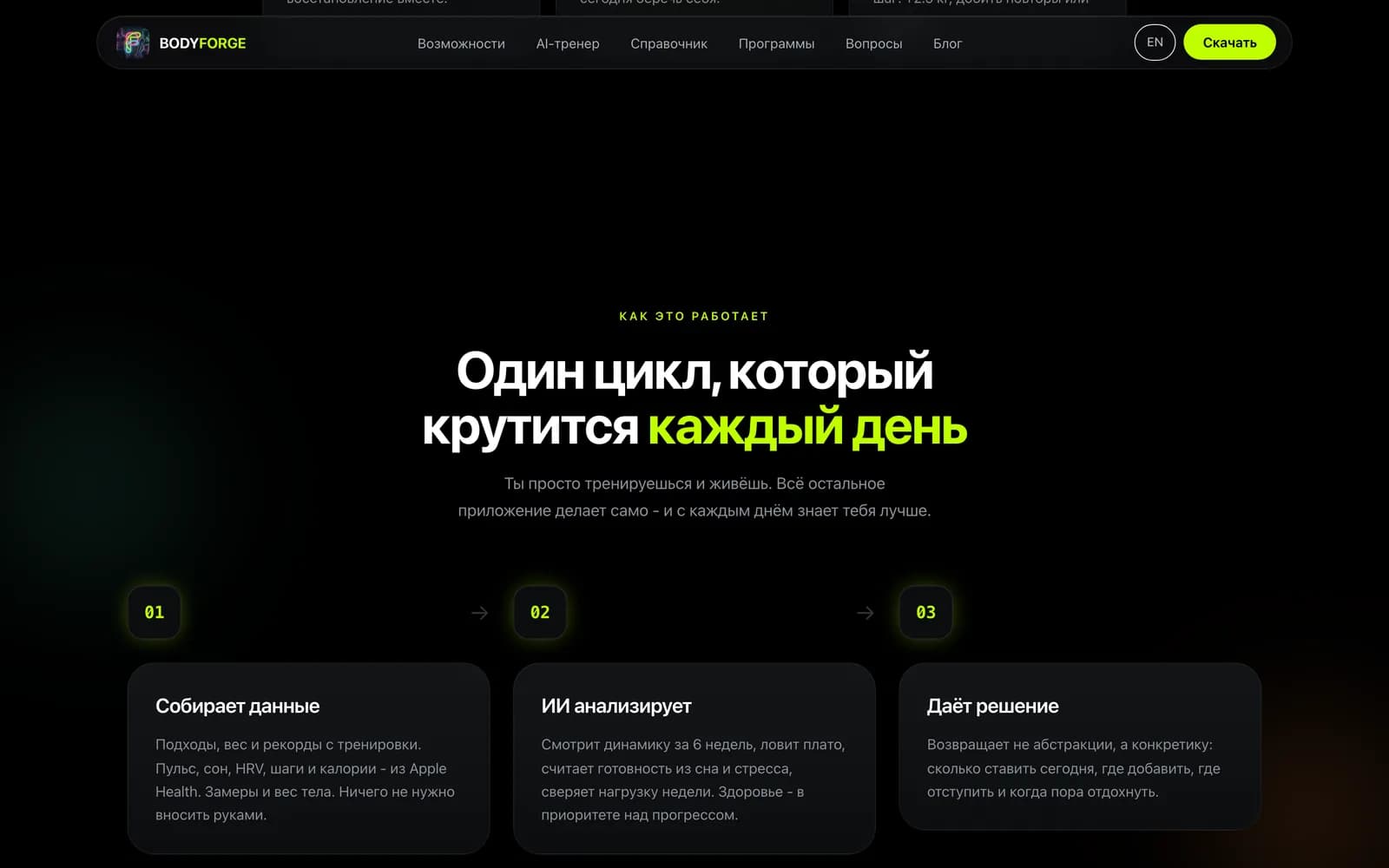 Один цикл, который крутится каждый день